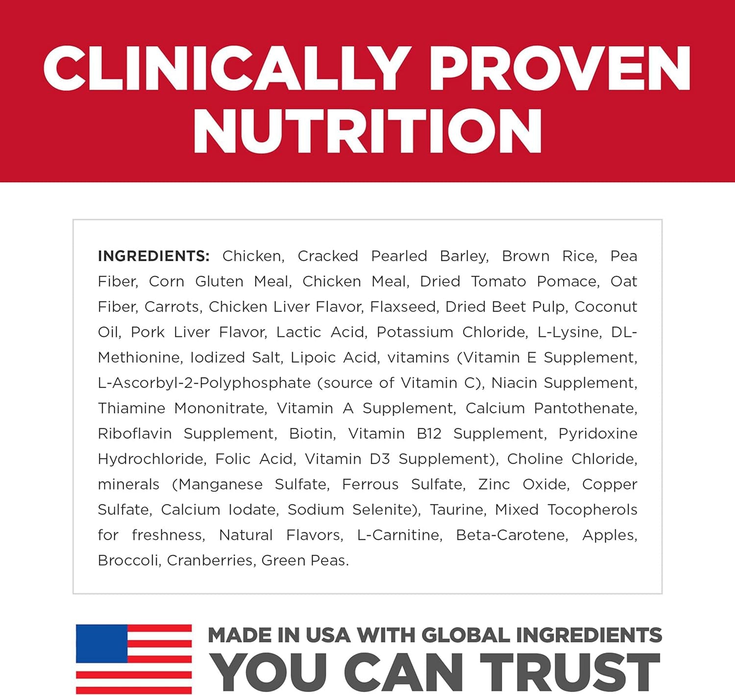 Perfect Weight Adult Small & Mini Breed Chicken Recipe Dry Dog Food 5.67 Kg